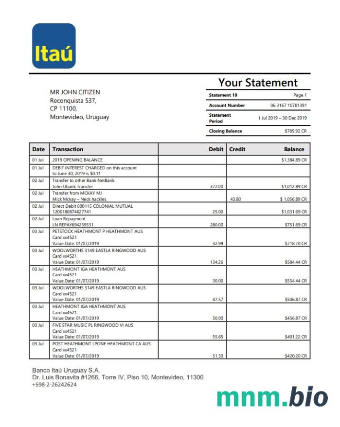 Uruguay Itau Bank szablon w formacie excel pdf
